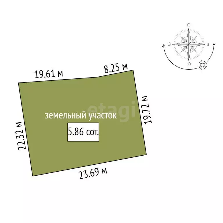 Участок в Ишим, улица Врачей Калининых (5.86 м) - Фото 1