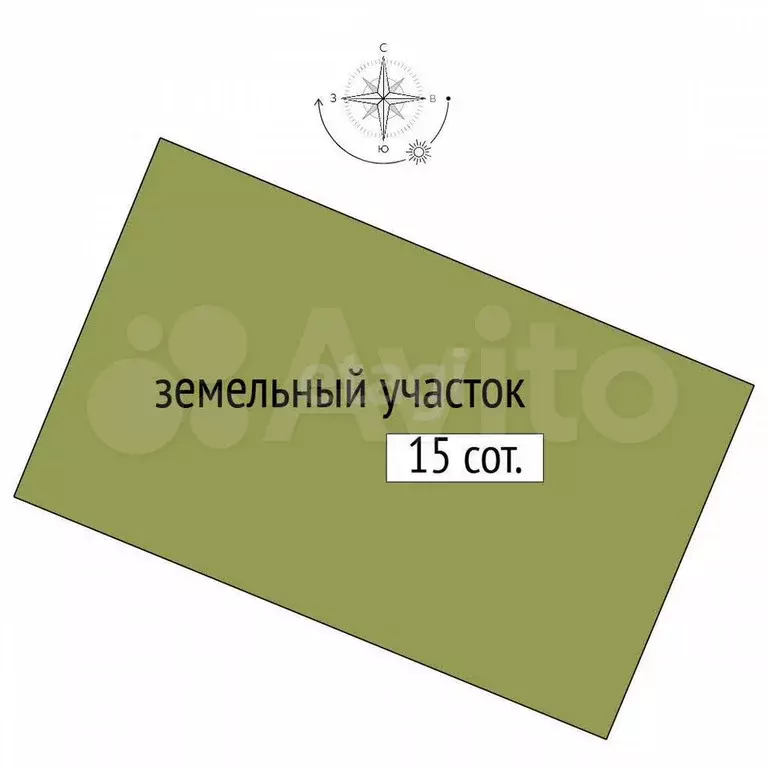 Дом 80 м на участке 15 сот. - Фото 0