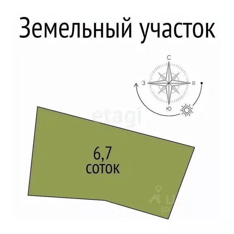 Дом в Белгородская область, Белгород ул. Механизаторов, 5А (123 м) - Фото 2