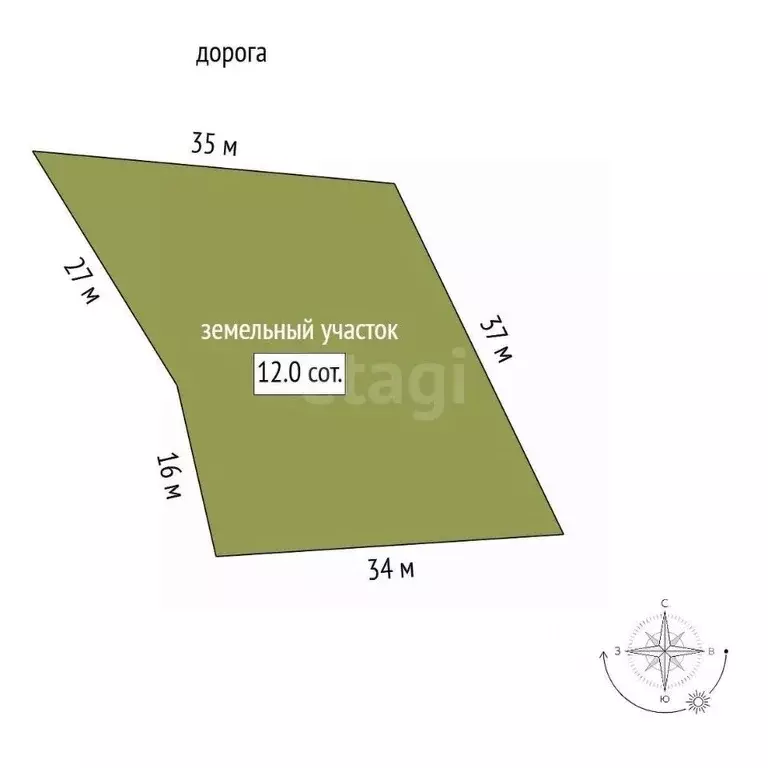 Участок в Крым, Алушта муниципальный округ, пос. Семидворье ул. ... - Фото 2