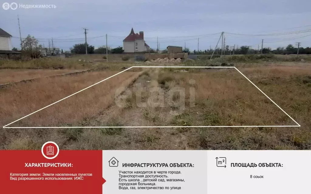 Участок в Красноперекопск, Садовая улица (8 м) - Фото 2