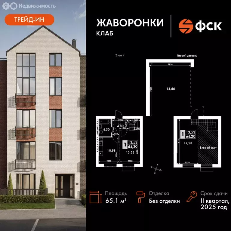 2-комнатная квартира: Митькино, жилой комплекс Жаворонки Клаб, к4 ... - Фото 0