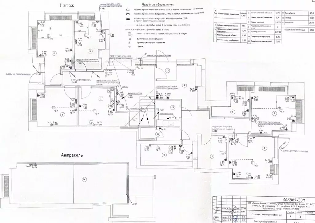 Торговая площадь в Москва Ходынская ул., 2С1 (200 м) - Фото 1