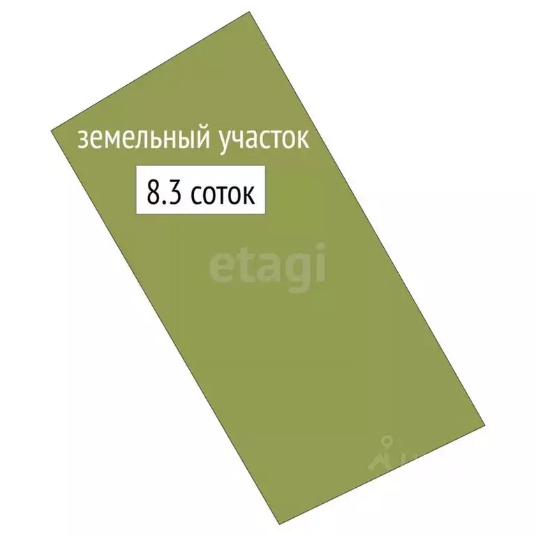 Дом в Новосибирская область, Искитимский район, Мичуринский сельсовет, ... - Фото 1