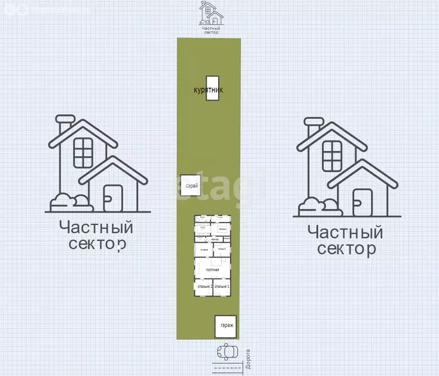 Дом в Краснодарский край, муниципальный округ Горячий Ключ, станица ... - Фото 1