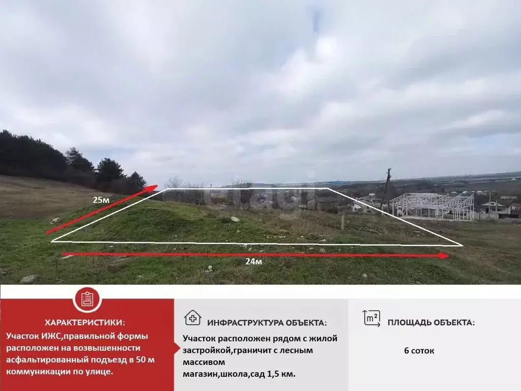 Участок в Крым, Симферопольский район, Трудовское с/пос, с. Денисовка  ... - Фото 1