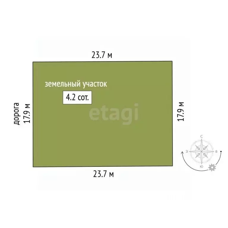 Участок в Ростовская область, Аксай ул. Платановая (4.2 сот.) - Фото 1