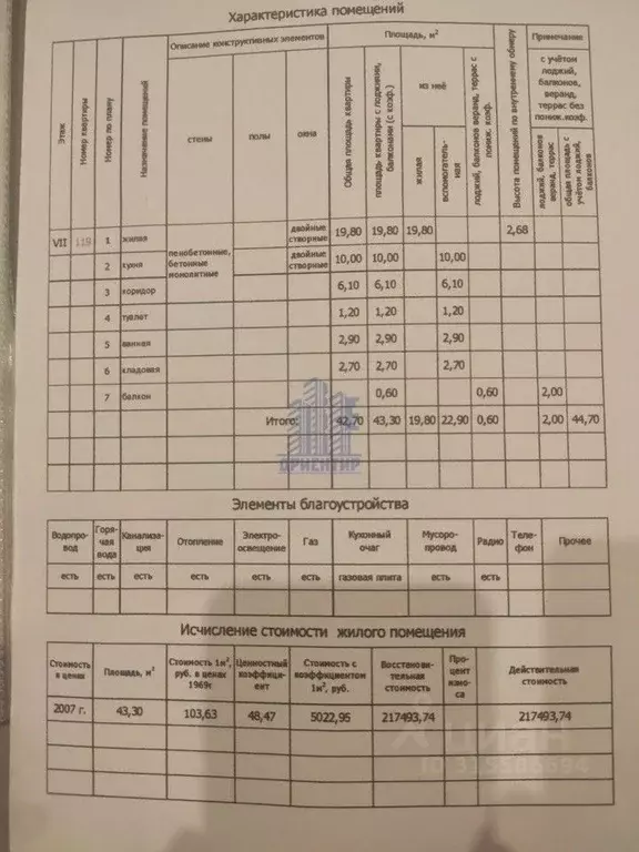 1-к кв. Чувашия, Чебоксары Северо-Западный жилрайон, Волжский-3 мкр, ... - Фото 0