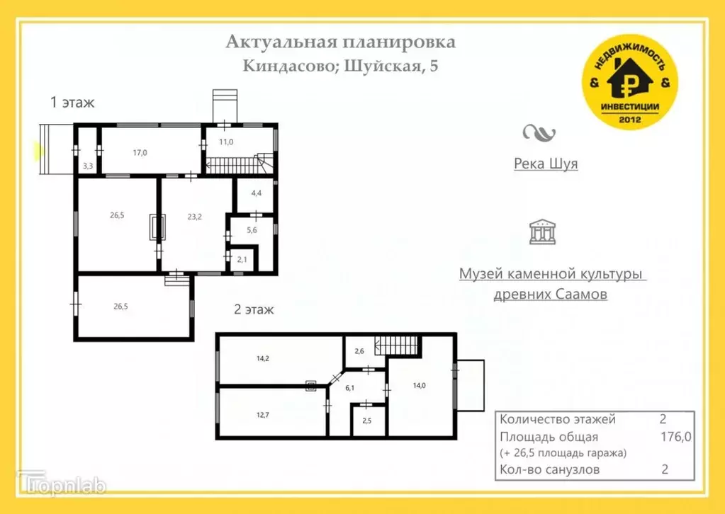 Дом в Карелия, Пряжинское городское поселение, д. Киндасово ул. ... - Фото 2