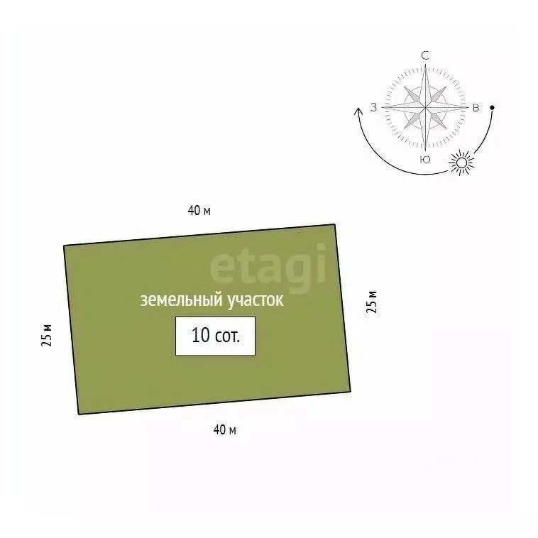 Дом в Красноярский край, Красноярск городской округ, с. Дрокино ул. ... - Фото 2