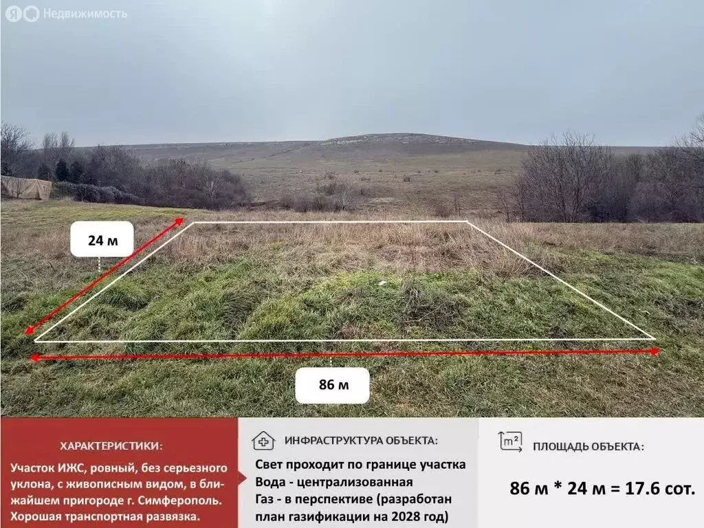 Участок в Донское сельское поселение, село Дмитрово, Кооперативная ... - Фото 2