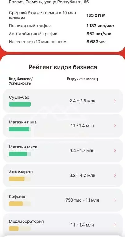 Помещение свободного назначения (84.6 м) - Фото 2
