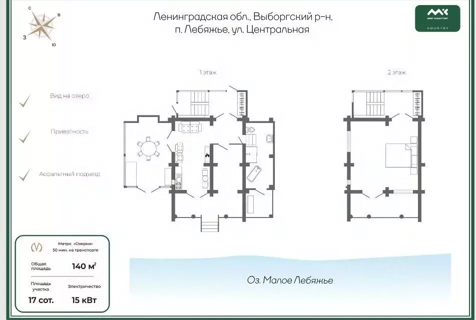 Коттедж в Ленинградская область, Выборгский район, Рощинское городское ... - Фото 1