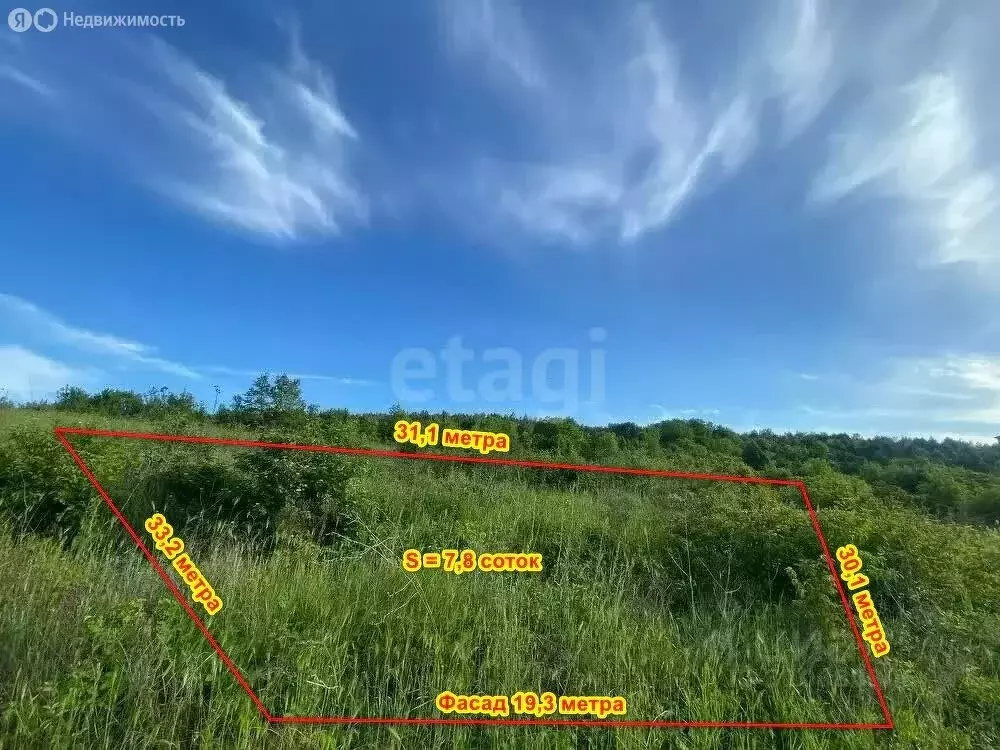 Участок в Сукко, Ореховый проезд (7.8 м) - Фото 0