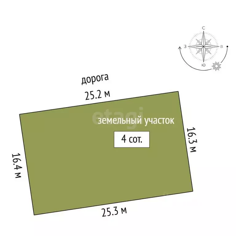 Участок в Севастополь с. Полюшко, ул. Дмитрия Мельниченко (4.0 сот.) - Фото 2