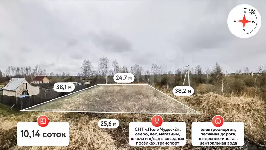 Участок 10 сот. (СНТ, ДНП) - Фото 0