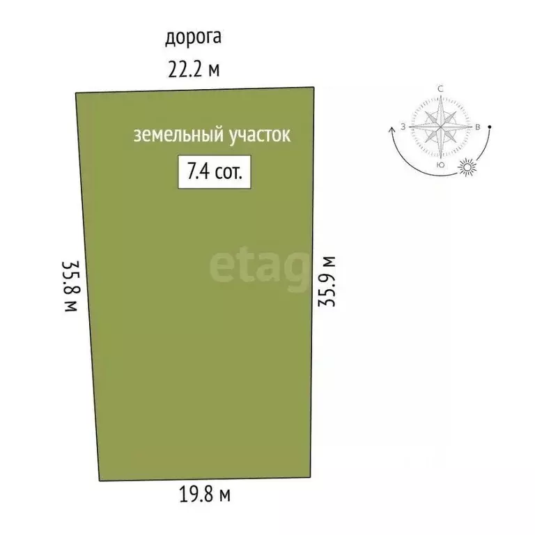Участок в Ростовская область, Ростов-на-Дону Луч садовое товарищество, ... - Фото 0