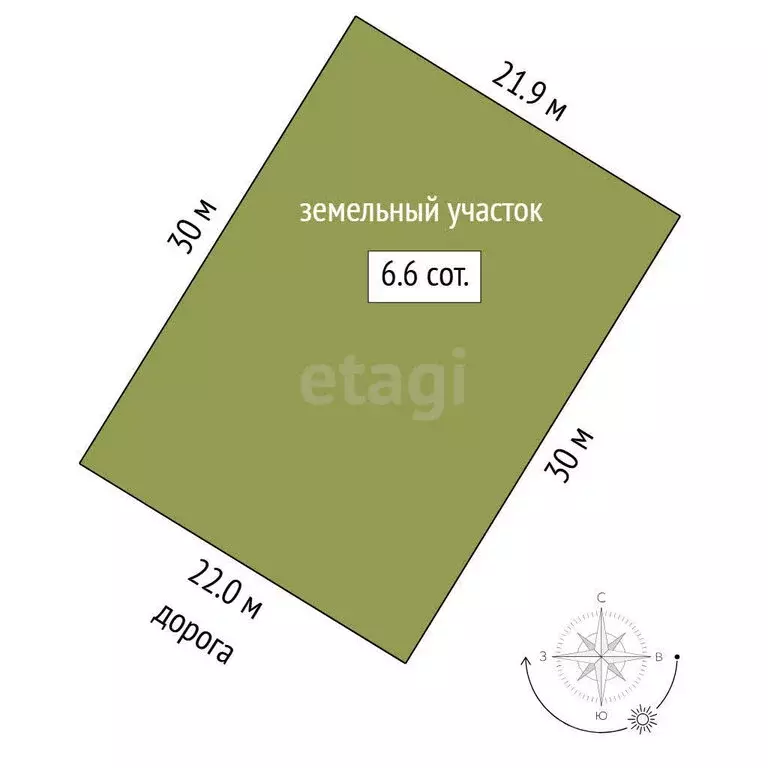 Участок в Тюмень, территория СОСН Березовое Озеро, Южная улица (6.6 м) - Фото 0