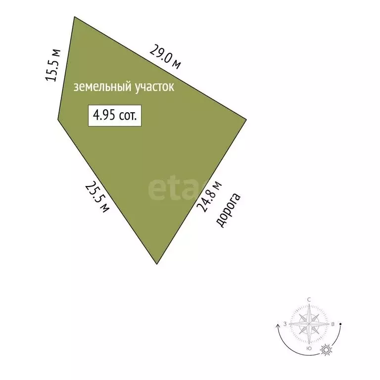 Участок в Севастополь, улица Курчатова (4.95 м) - Фото 1