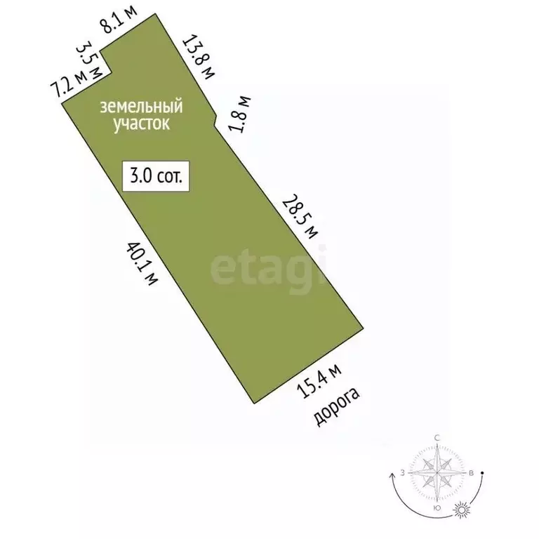 Участок в Алтайский край, Барнаул ул. Гоголя, 142 (3.0 сот.) - Фото 2