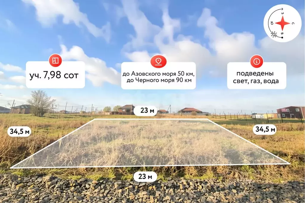 Участок в Краснодарский край, Славянск-на-Кубани Аэродромная ул., 23 ... - Фото 1