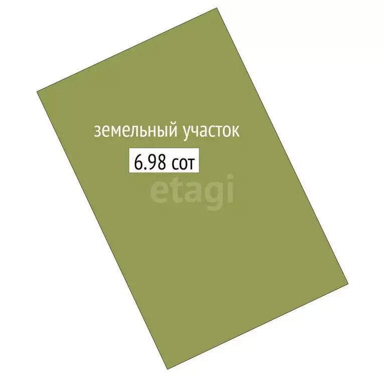 Участок в село Гусиный Брод, микрорайон Идиллия (6.98 м) - Фото 0