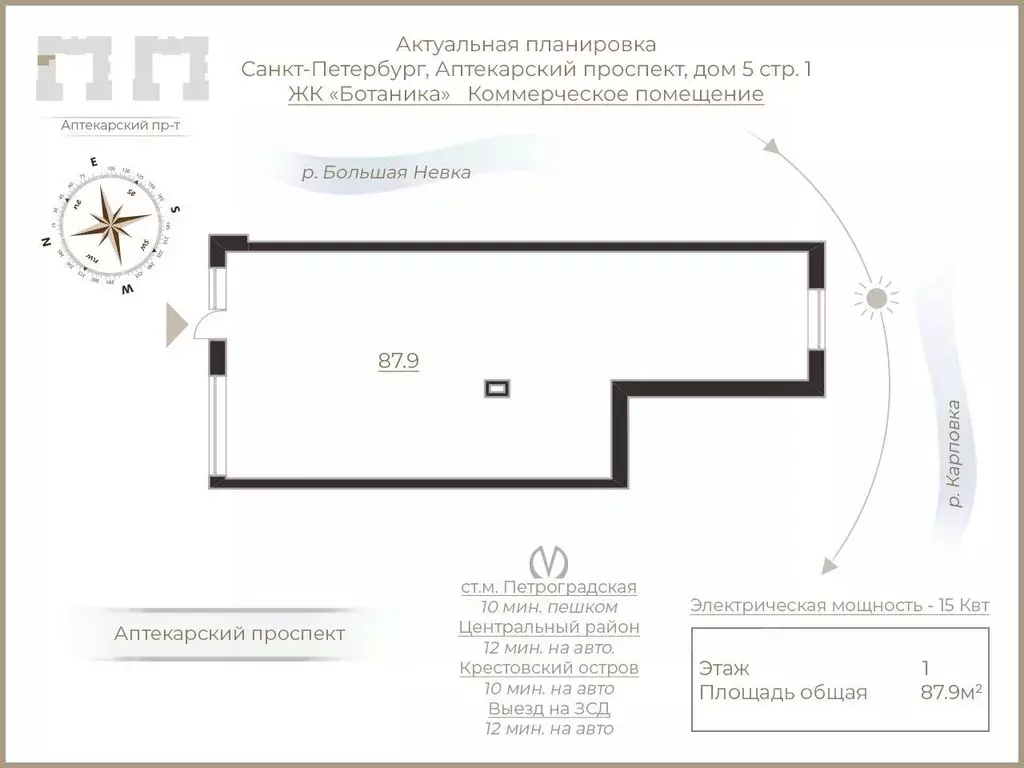 Помещение свободного назначения в Санкт-Петербург Аптекарский просп., ... - Фото 1