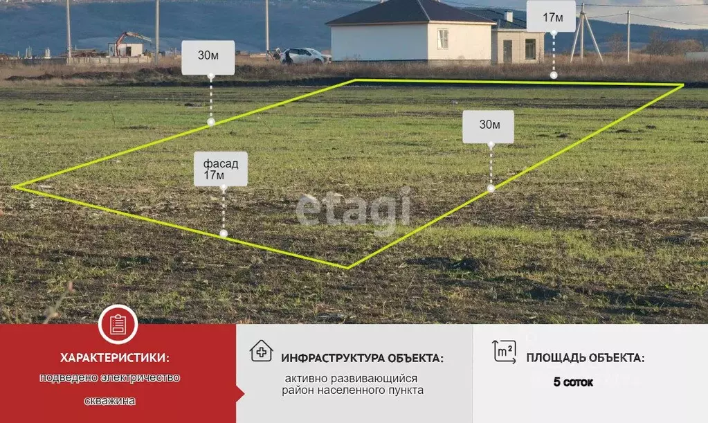 Участок в Краснодарский край, Новороссийск городской округ, ... - Фото 0