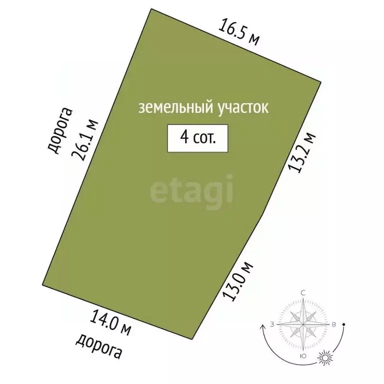 Участок в Тюменская область, Тюмень СОСН Малинка тер., ул. Дальняя ... - Фото 2