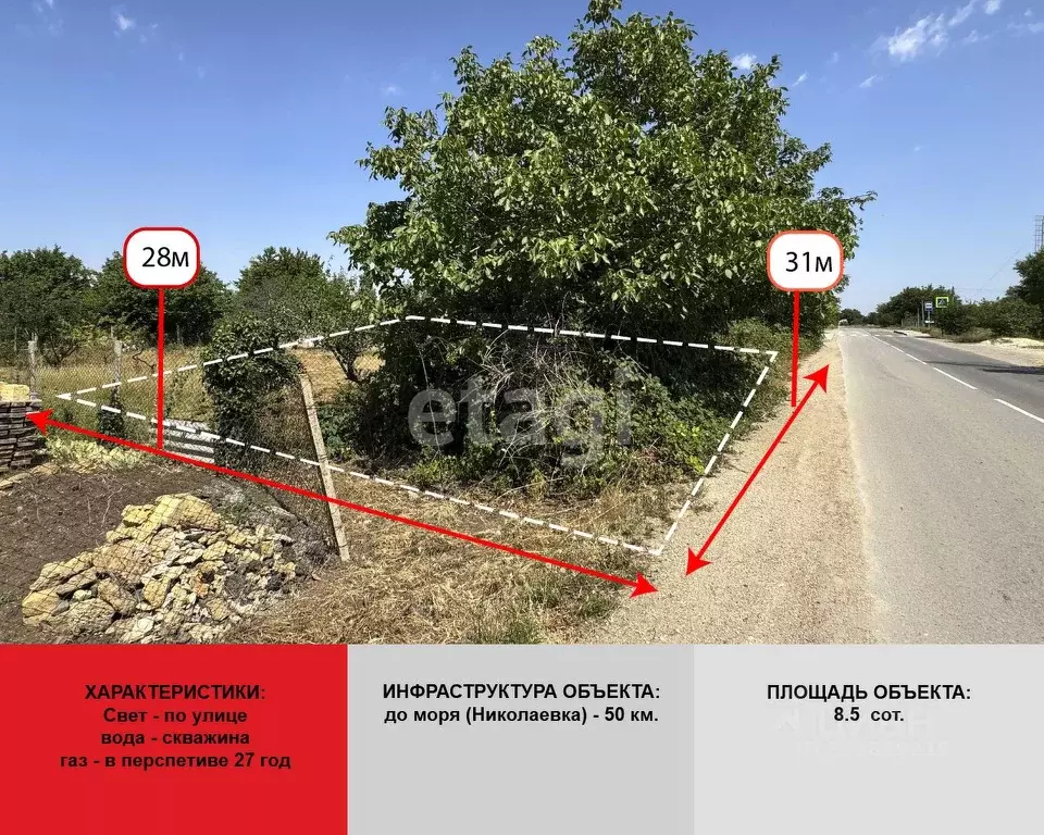 Участок в Крым, Симферопольский район, Б сектор  (8.0 сот.) - Фото 0