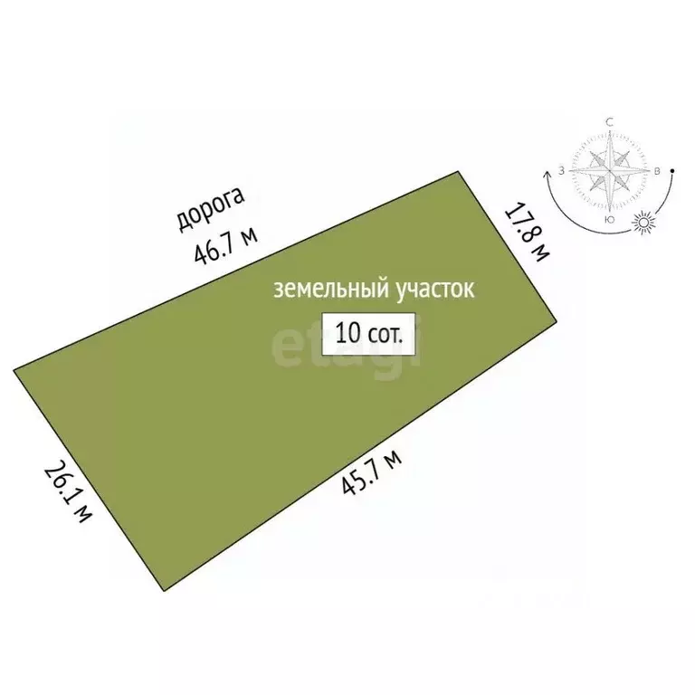 Участок в Крым, Феодосия муниципальный округ, с. Береговое ул. ... - Фото 2