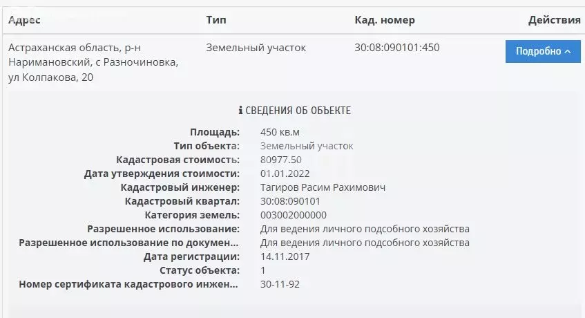 Участок в село Разночиновка, улица Колпакова (4.5 м) - Фото 2