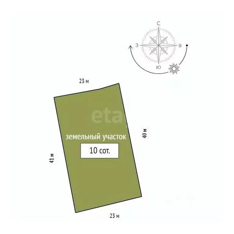 Дом в Красноярский край, Красноярск городской округ, пос. Солонцы ул. ... - Фото 2