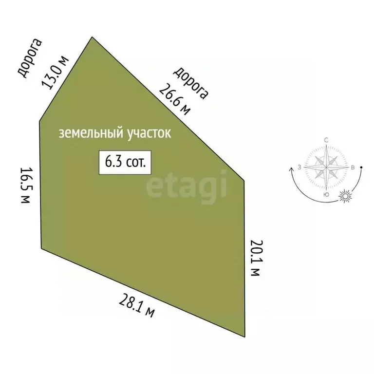 Участок в Тюменская область, Тюмень Светлячок садовое товарищество, ... - Фото 2