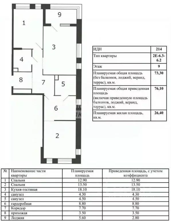 Квартира, 2 комнаты, 76.09 м - Фото 0