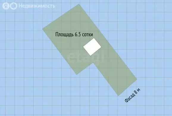 Дом в Горячий Ключ, Кубанская улица (57 м) - Фото 0