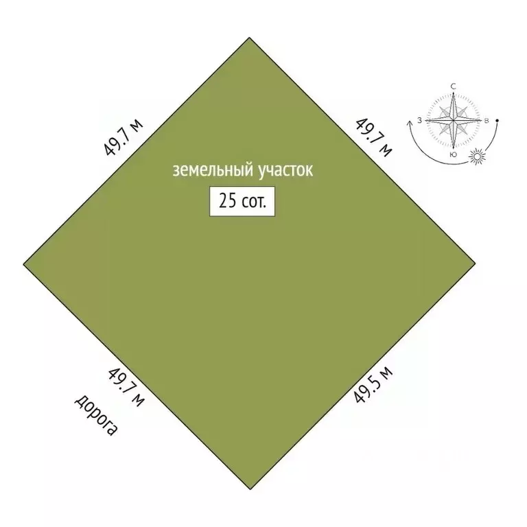 Участок в Московская область, Чехов муниципальный округ, д. Прохорово, ... - Фото 1