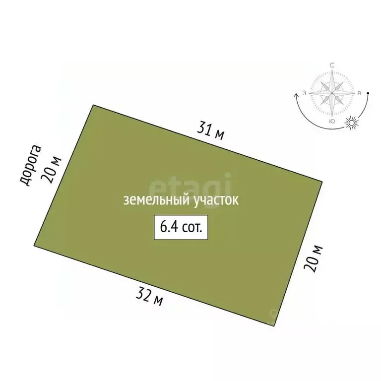 Участок в Крым, Симферопольский район, с. Мирное ул. Валерия Волкова ... - Фото 2
