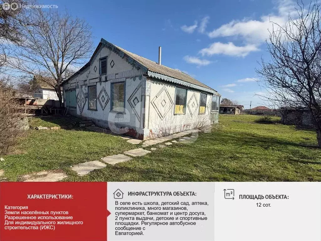 Участок в Молочное, улица Мира (12 м) - Фото 2