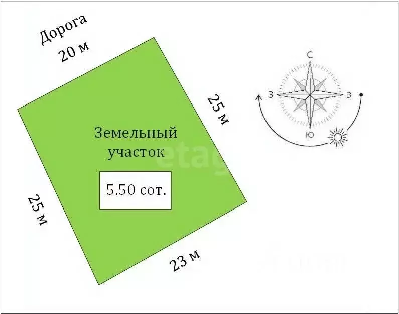 Участок в Крым, Судак муниципальный округ, с. Солнечная Долина ул. ... - Фото 2