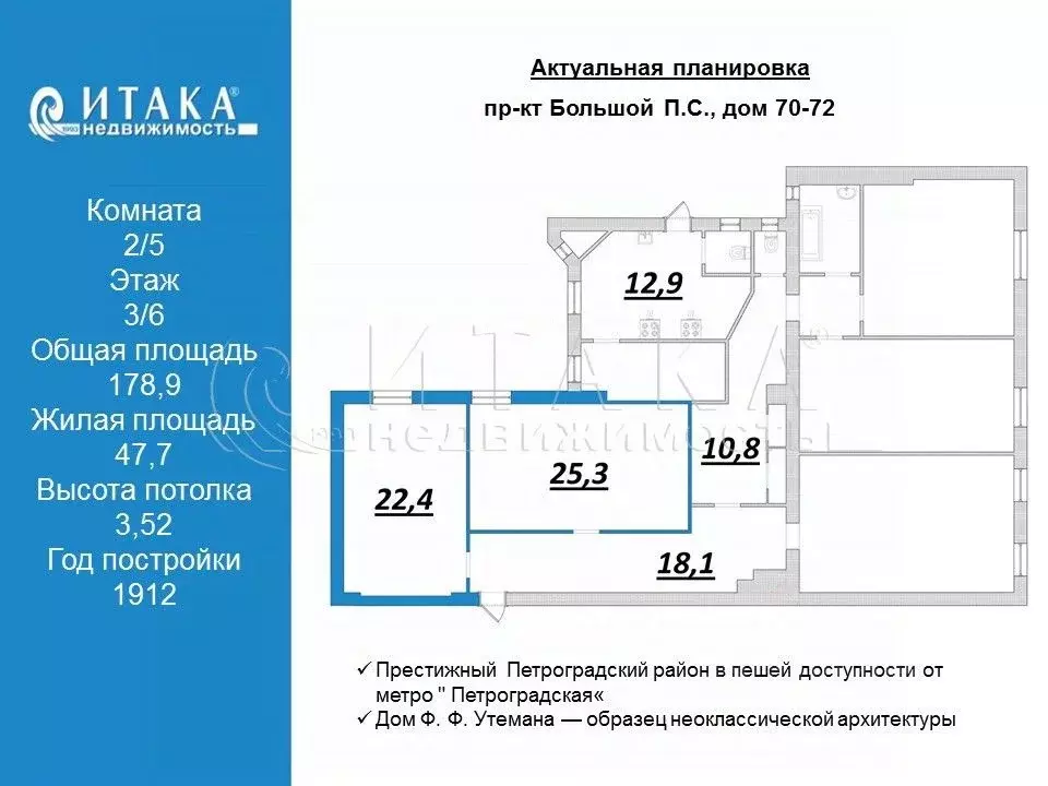 Комната Санкт-Петербург просп. Большой Петроградской стороны, 70-72 ... - Фото 2