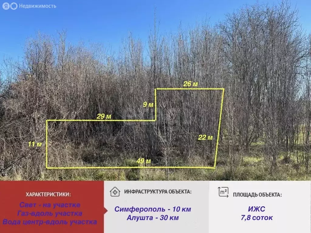 Участок в Симферопольский район, село Доброе (7.8 м) - Фото 0