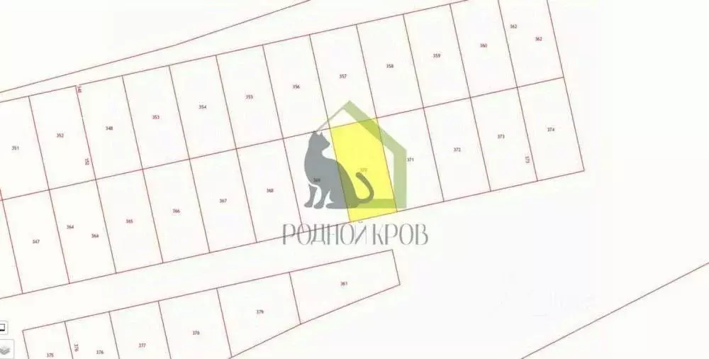 Участок в Самарская область, Сызрань Нефтяная ул. (8.0 сот.) - Фото 2