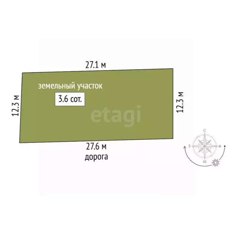 Участок в Крым, Симферополь проезд 2-й (3.6 сот.) - Фото 0