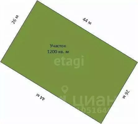 Дом в Крым, Судак муниципальный округ, с. Миндальное, Солнечная Долина ... - Фото 2