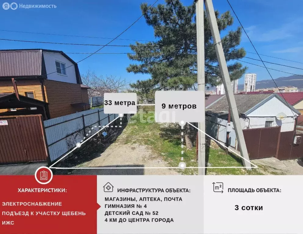Участок в Новороссийск, Безводный переулок (3 м) - Фото 1