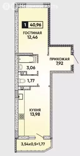 1-комнатная квартира: Краснодар, Конгрессная улица, 31 (41 м) - Фото 1