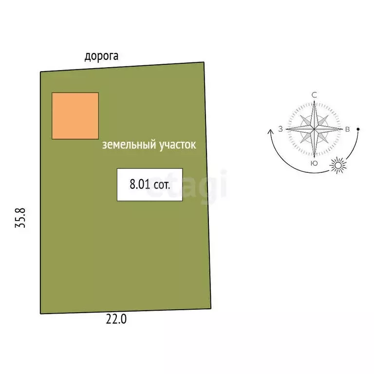 Дом в Архангельская область, Котласский муниципальный округ, СТ ... - Фото 1