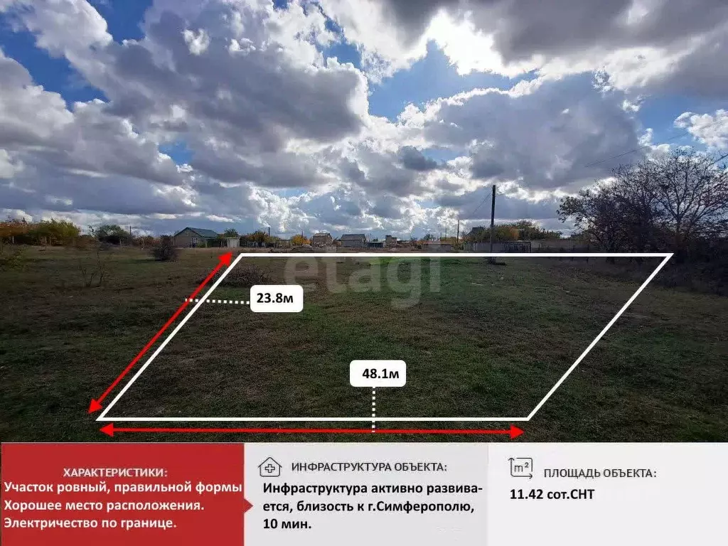 Участок в Крым, Симферопольский район, Урожайновское с/пос, Вишневый ... - Фото 1