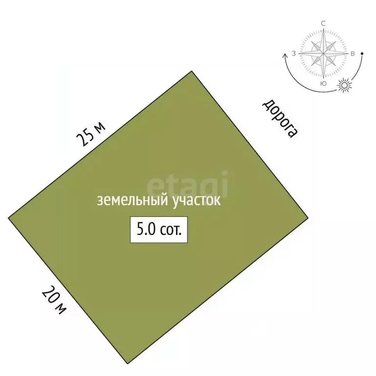 Участок в Ростовская область, Ростов-на-Дону Южтехмонтаж СНТ, 1 (5.0 ... - Фото 1
